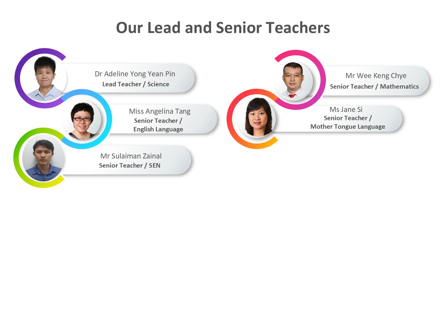 Lead Teacher and Senior Teachers